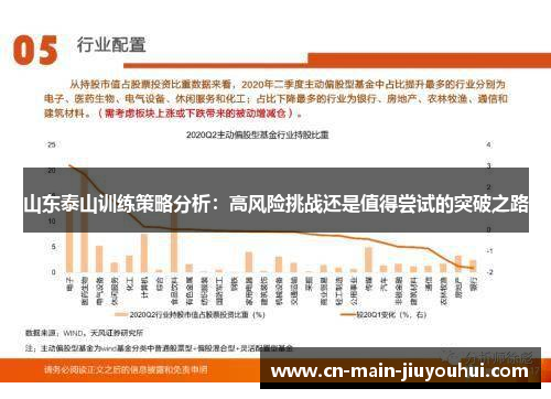 山东泰山训练策略分析：高风险挑战还是值得尝试的突破之路