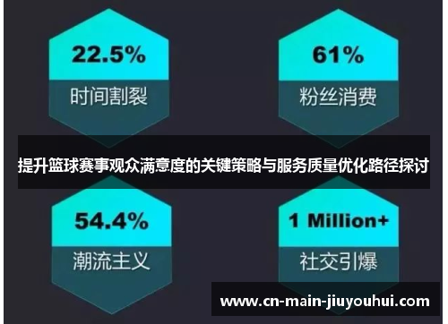 提升篮球赛事观众满意度的关键策略与服务质量优化路径探讨