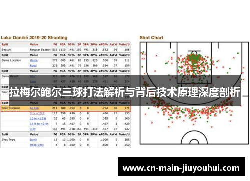 拉梅尔鲍尔三球打法解析与背后技术原理深度剖析 拉梅尔鲍尔三球打法解析与背后技术原理深度剖析