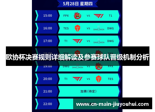 欧协杯决赛规则详细解读及参赛球队晋级机制分析