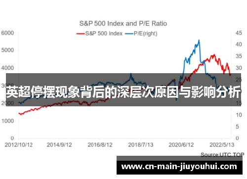英超停摆现象背后的深层次原因与影响分析