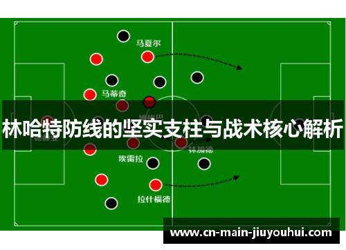 林哈特防线的坚实支柱与战术核心解析 林哈特防线的坚实支柱与战术核心解析