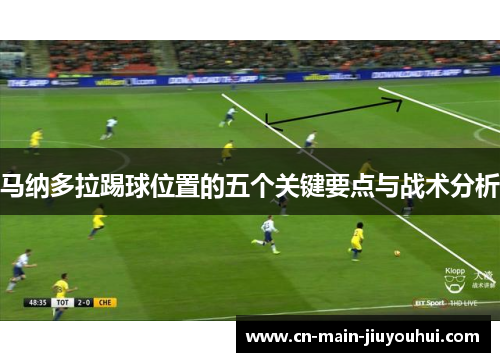 马纳多拉踢球位置的五个关键要点与战术分析 马纳多拉踢球位置的五个关键要点与战术分析